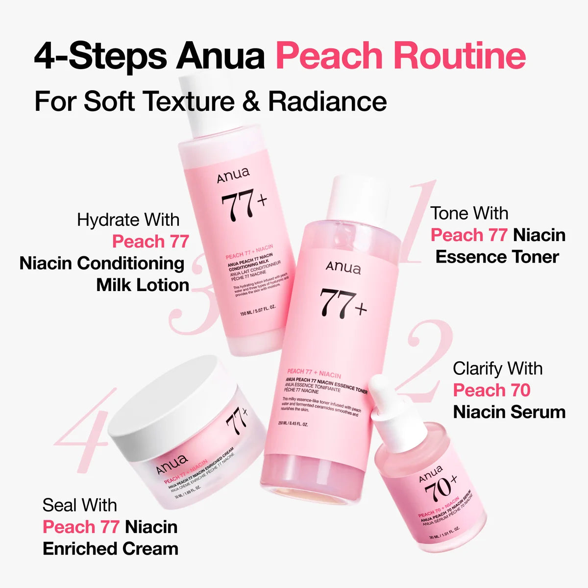 ANUA Peach 77 Niacin Conditioning Milk 150ml