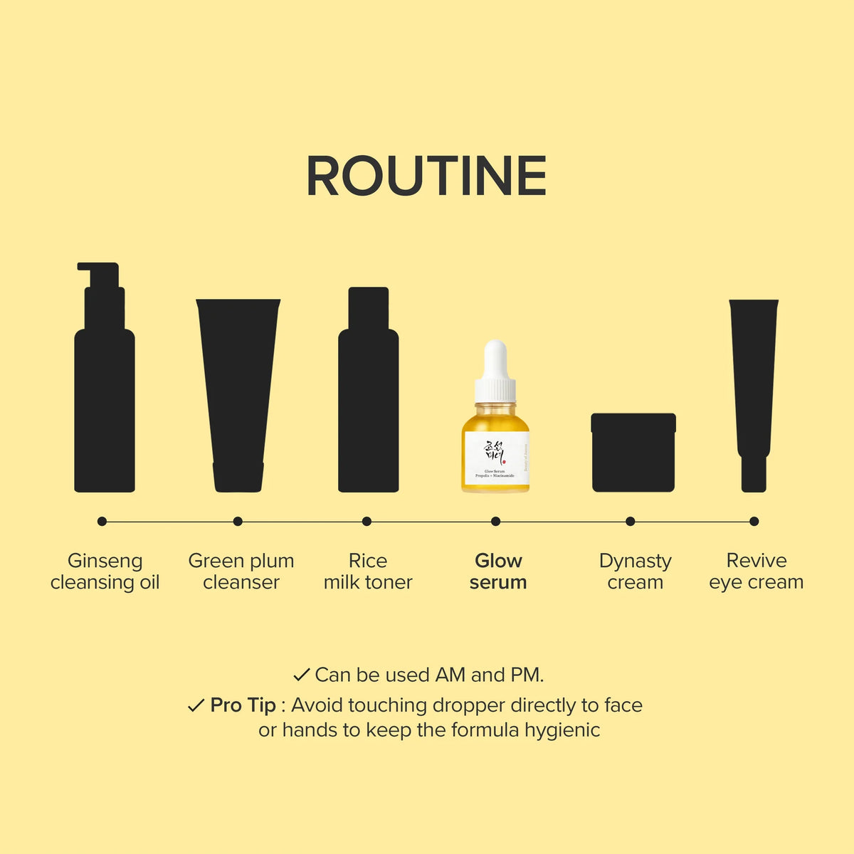 BEAUTY OF JOSEON Glow Serum Propolis + Niacinamide 30ml