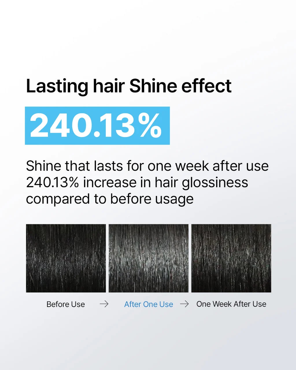 LADOR Perfect Hair Fill-Up 150ml