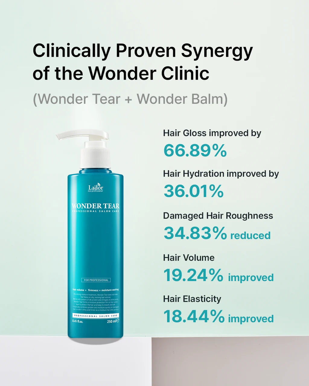 LADOR Wonder Tear 250ml