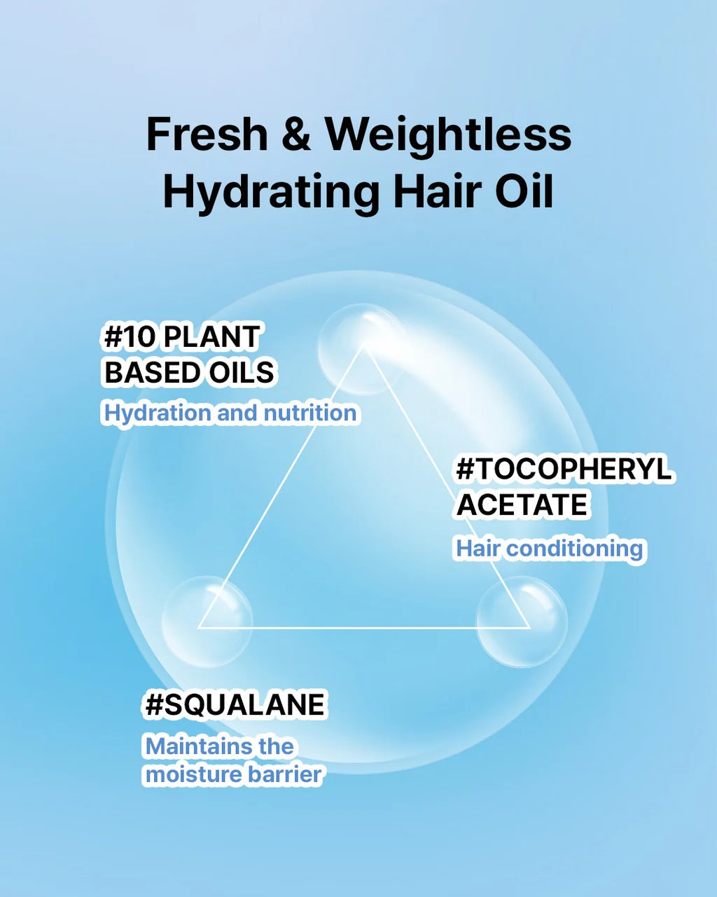 LADOR Wonder Hair Oil 100ml