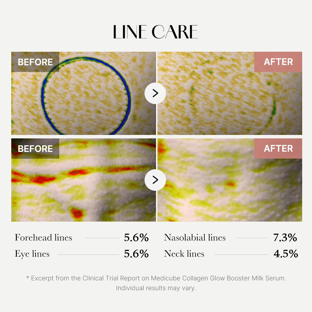 MEDICUBE Collagen Glow Booster Serum 15ml