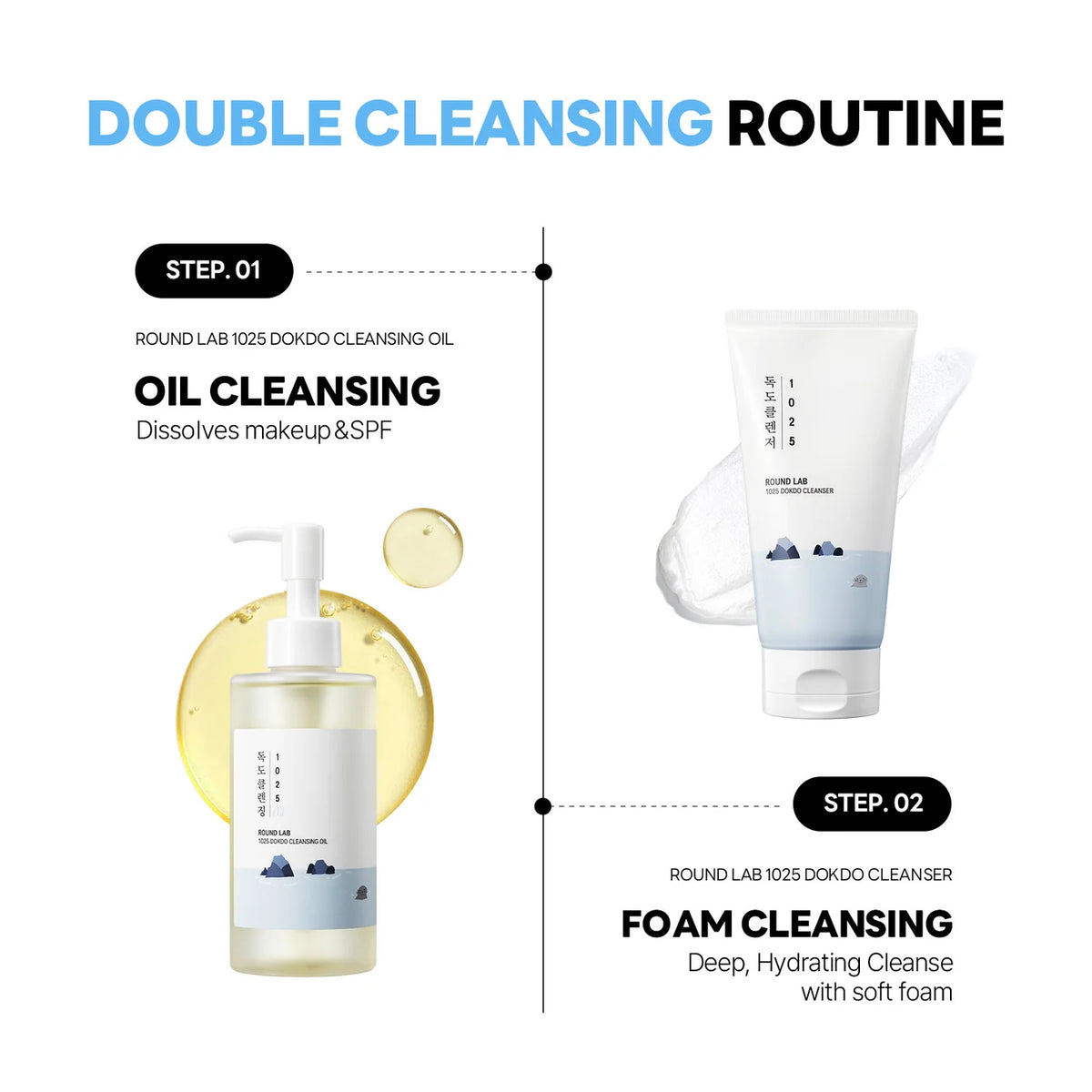 ROUND LAB 1025 Dokdo Cleansing Oil 200ml