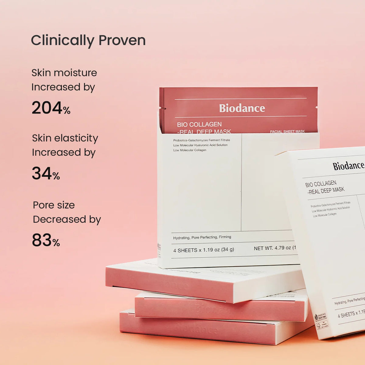BIODANCE Bio-Collagen Real Deep Mask 1pc
