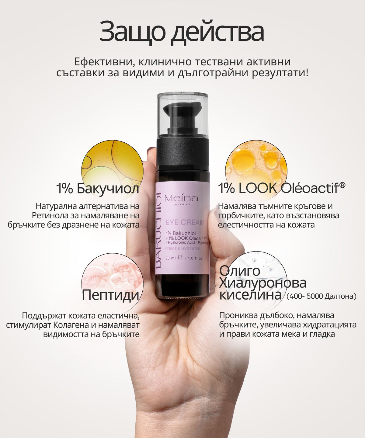 Meina Organics 1% Bakuchiol Eye Cream – снимка 3