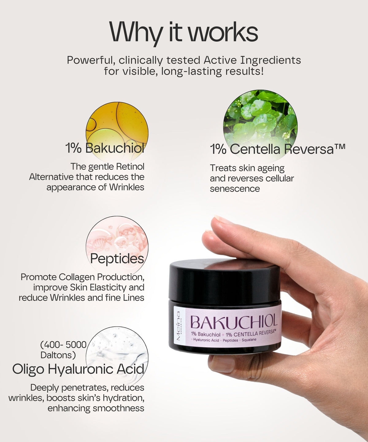 Meina Organics 1% Bakuchiol CICA Cream with Peptides – снимка 3