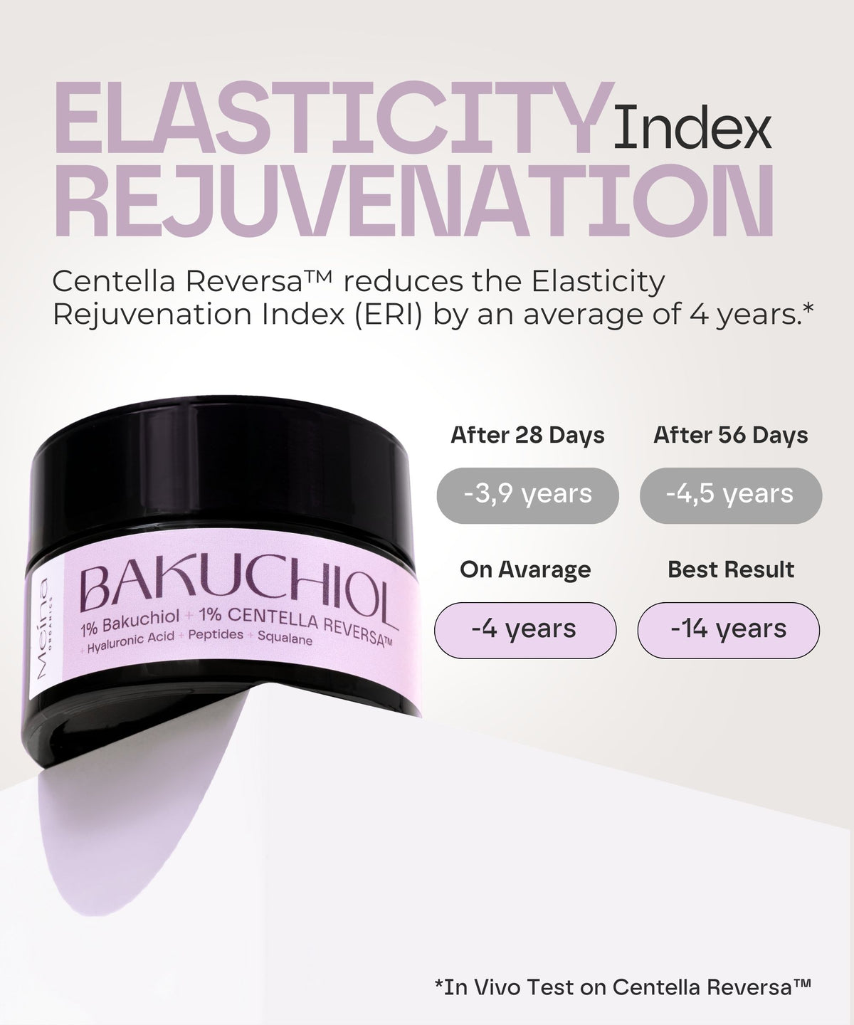 Meina Organics 1% Bakuchiol CICA Cream with Peptides – снимка 5