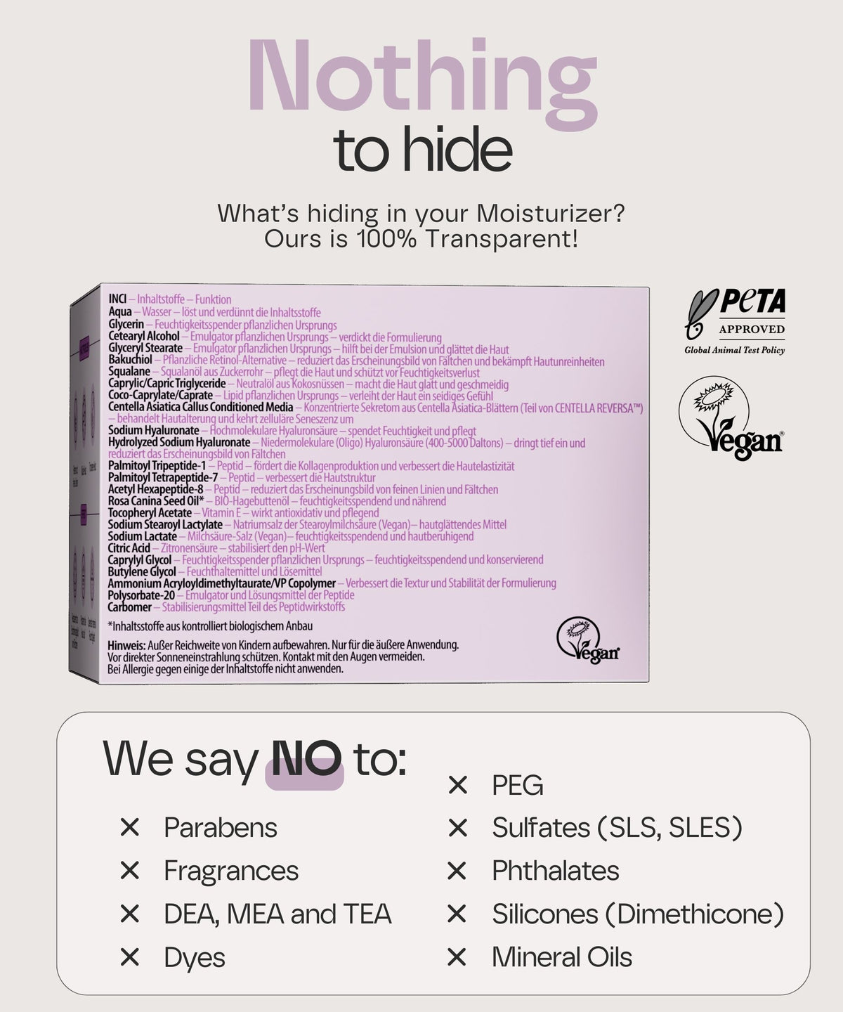 Meina Organics 1% Bakuchiol CICA Cream with Peptides – снимка 7