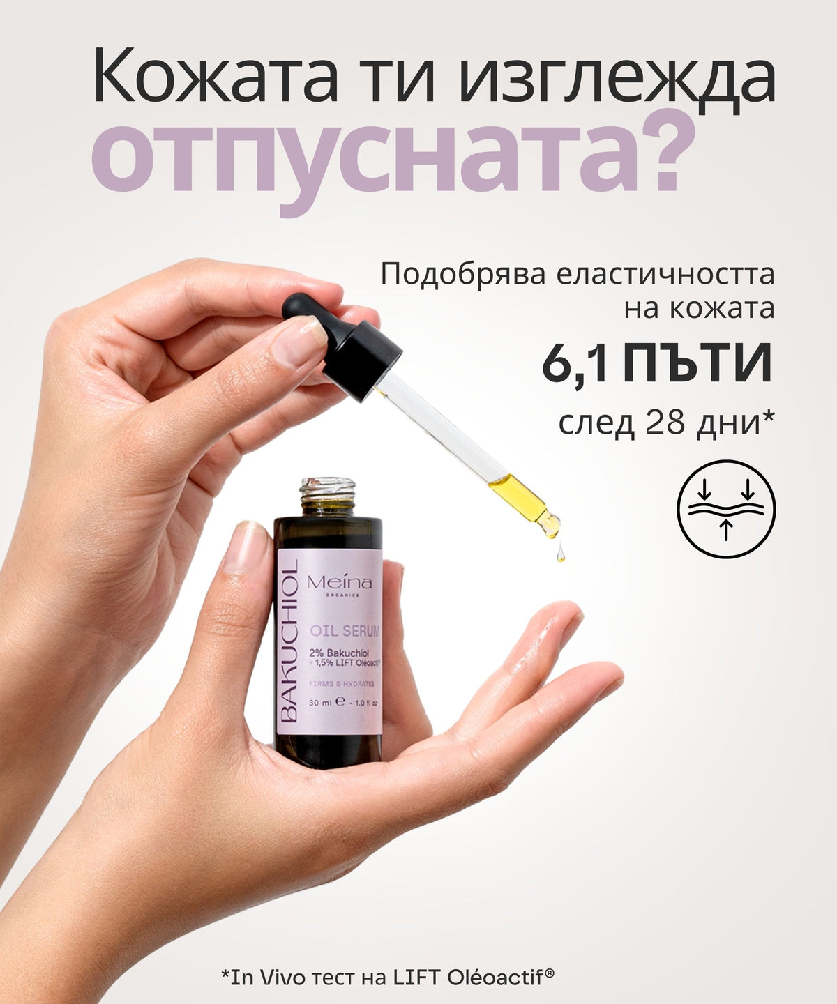 Meina Organics 2% Bakuchiol Oil Serum – снимка 4