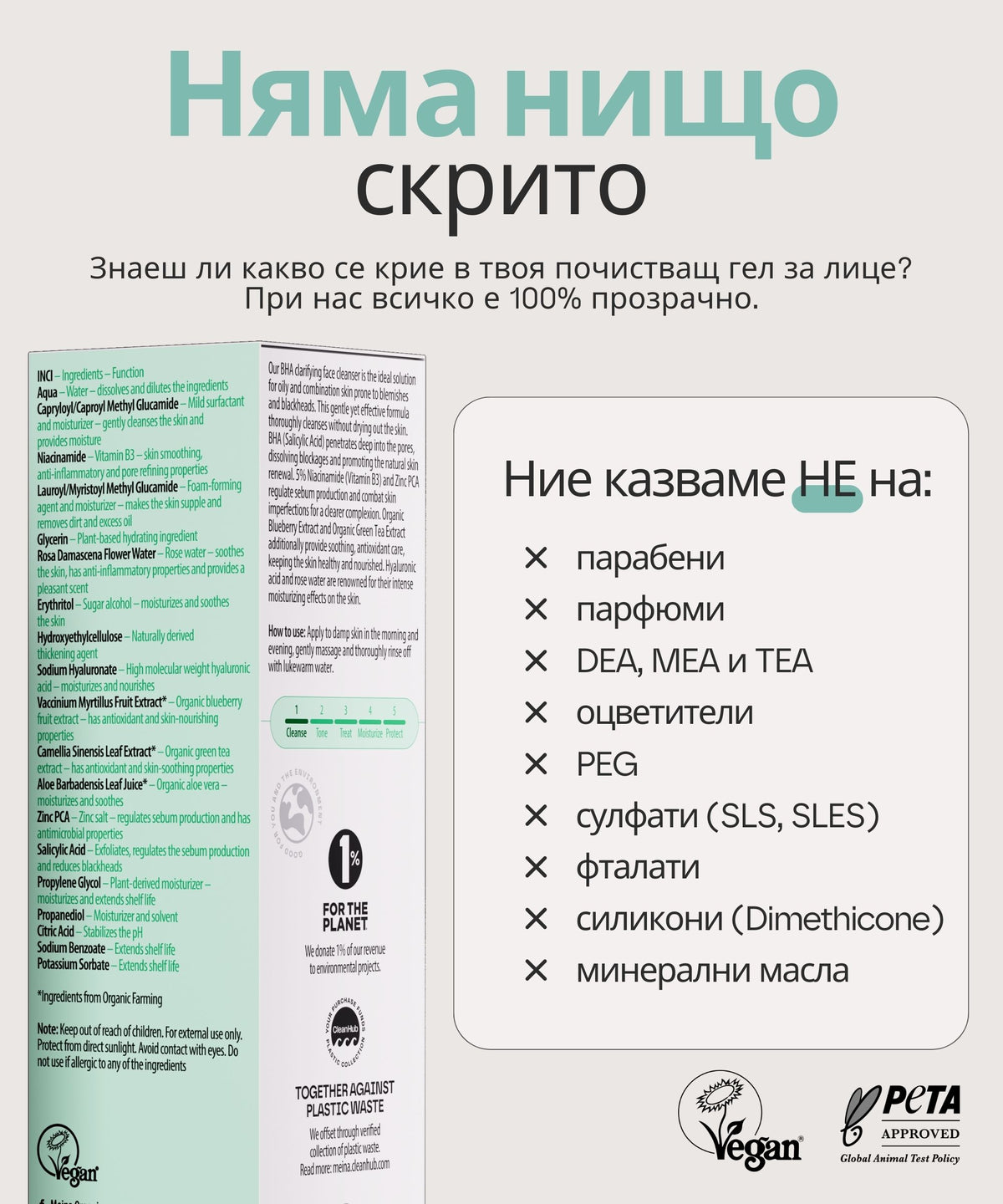 Meina Organics BHA Clear Cleanser with 5% Niacinamide – снимка 7