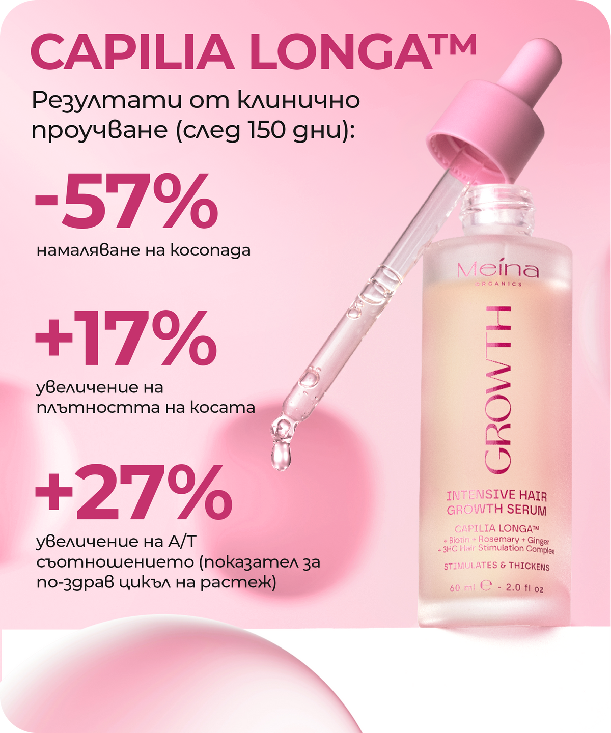 Meina Organics Growth интензивен серум за растеж на косата за жени – снимка 5