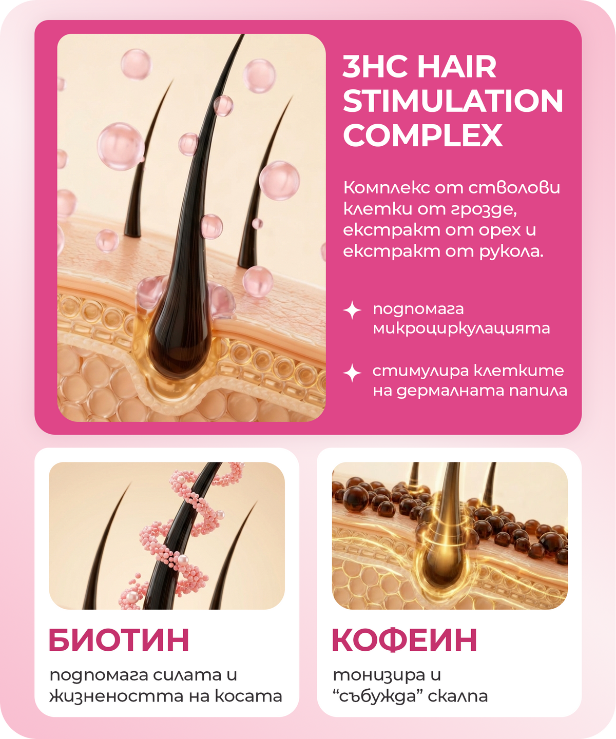 Meina Organics Growth интензивен серум за растеж на косата за жени – снимка 6