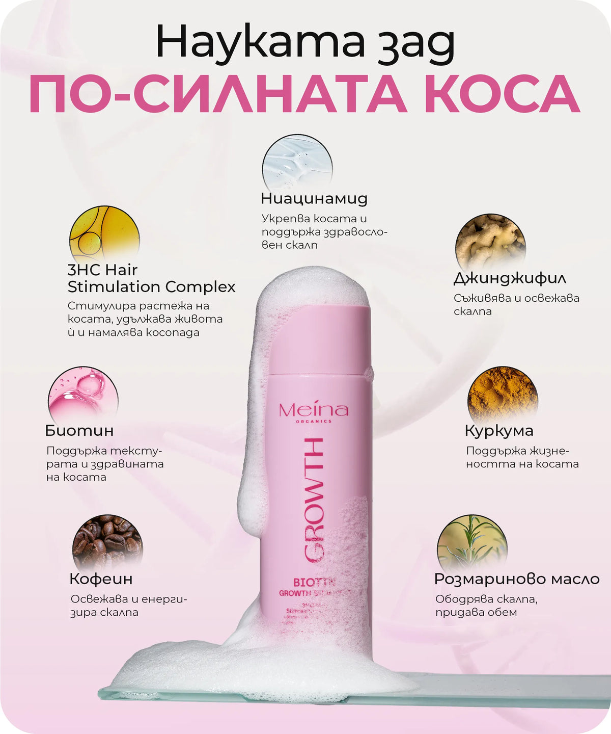 Meina Organics Growth Шампоан за растеж на косата – снимка 5
