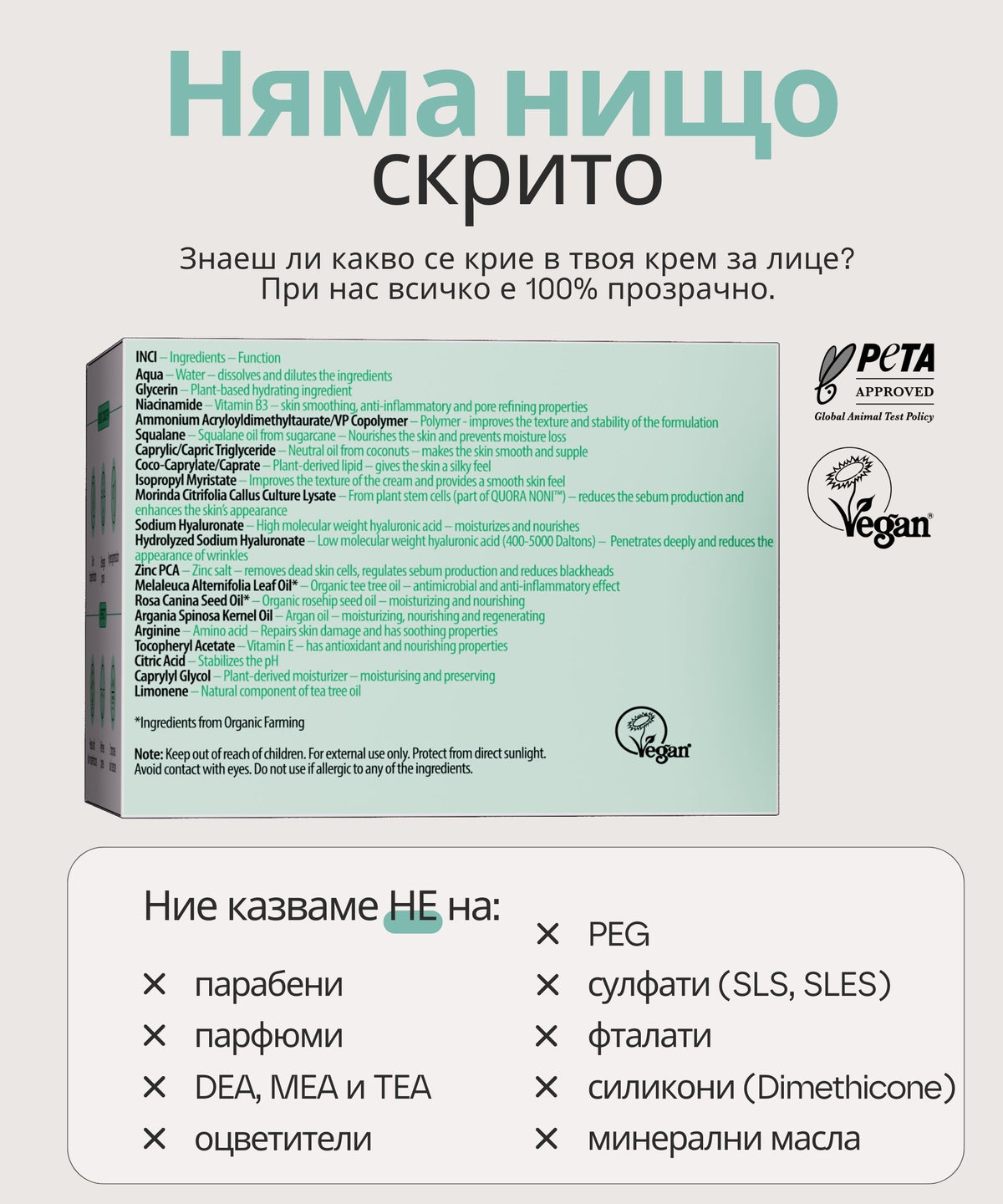 Meina Organics 5% Niacinamide Clear Cream – снимка 7