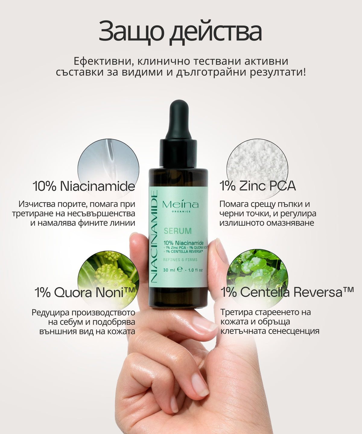 Meina Organics 10% Niacinamide CICA Serum – снимка 3